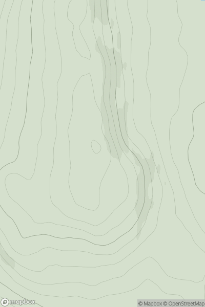 Thumbnail image for Whitefield Hill [Pitlochry to Braemar & Blairgowrie] showing contour plot for surrounding peak